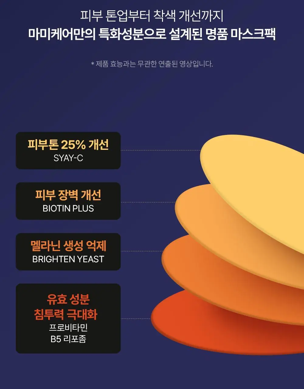 [고순도비타민/미백] 마미케어 오쏘타민 비타민씨 앰플 마스크 7매입 상세페이지 5